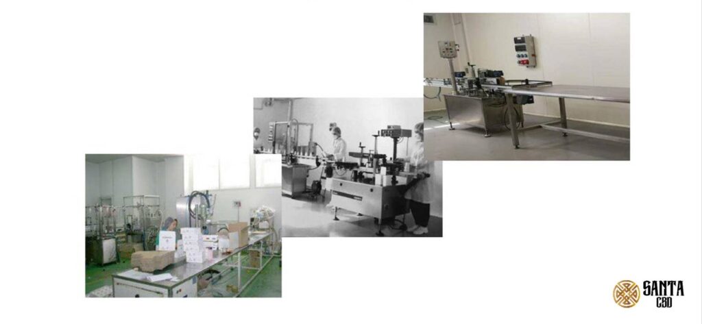SANTA CBD Laborator (White Label)